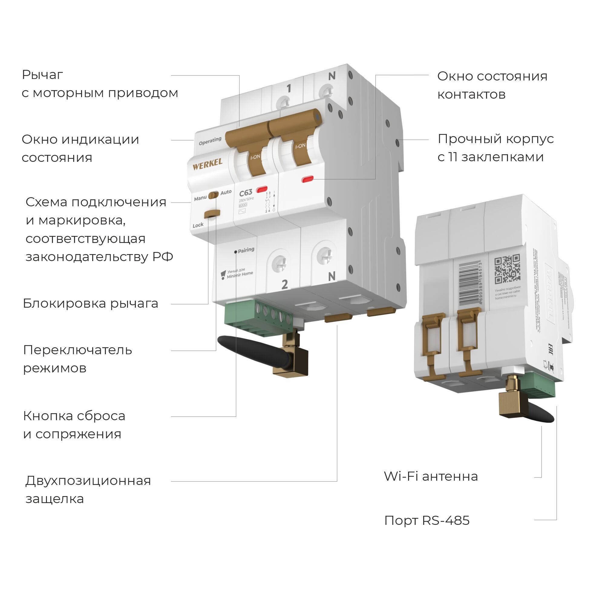 Элементы управления умным автоматом