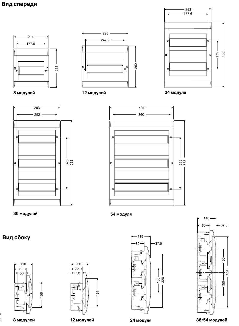 Типы встраиваемых модулей. Щит АВВ на 36 модулей встраиваемый Размеры uk 600. Щит ABB uk600 72 модуля. Щит ABB uk600 Размеры. ABB uk600 габариты.