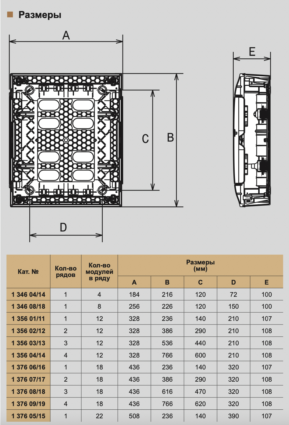 Купить модульные корпусы Practibox³ и Practibox S от Legrand